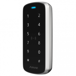 M3PRO